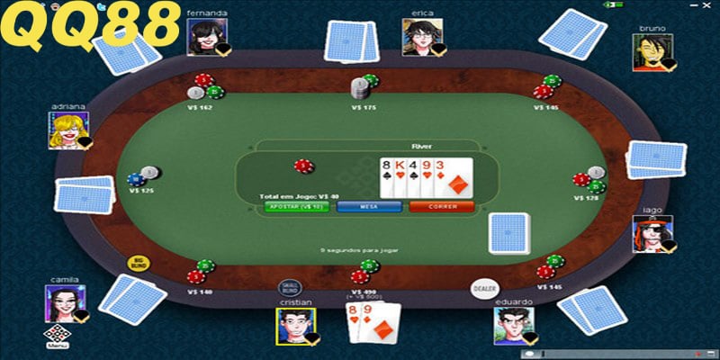 Lệnh đánh poker cơ bản